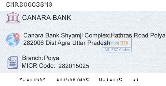 Canara Bank PoiyaBranch 