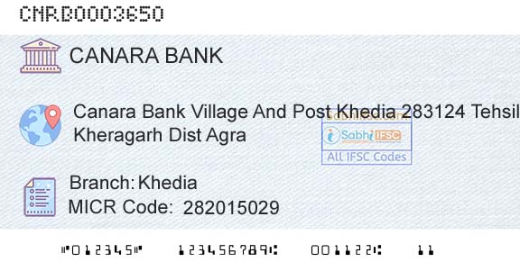 Canara Bank KhediaBranch 
