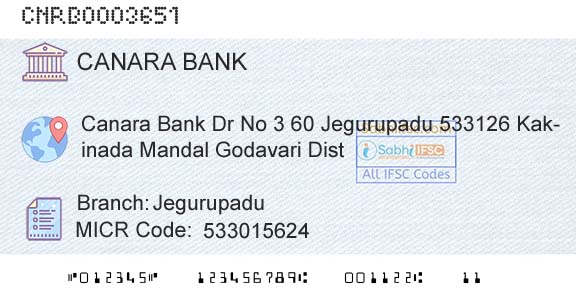 Canara Bank JegurupaduBranch 