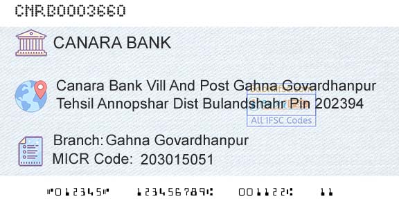 Canara Bank Gahna GovardhanpurBranch 