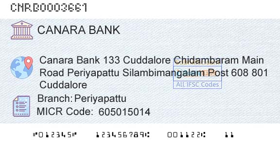 Canara Bank PeriyapattuBranch 