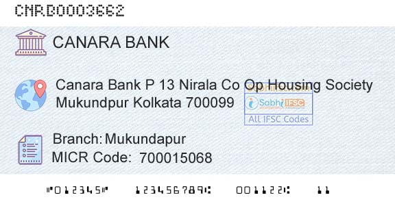 Canara Bank MukundapurBranch 