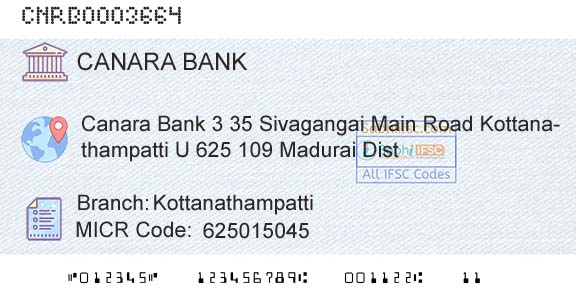 Canara Bank KottanathampattiBranch 