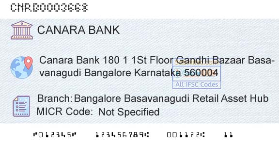 Canara Bank Bangalore Basavanagudi Retail Asset HubBranch 
