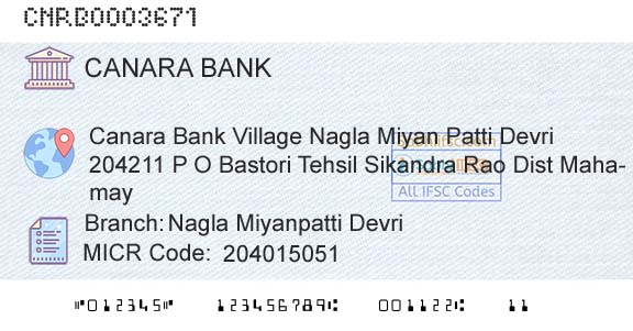 Canara Bank Nagla Miyanpatti DevriBranch 