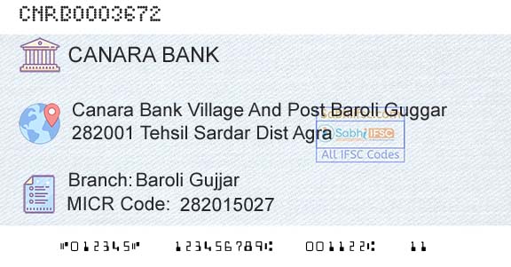 Canara Bank Baroli GujjarBranch 