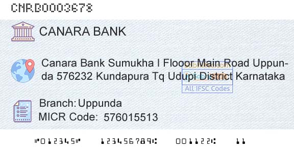 Canara Bank UppundaBranch 
