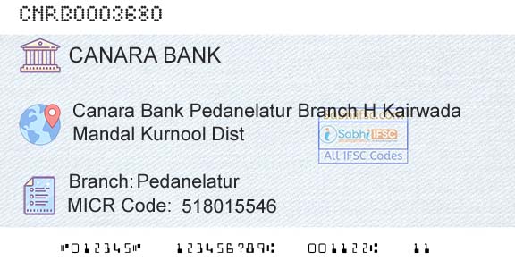 Canara Bank PedanelaturBranch 