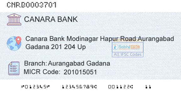 Canara Bank Aurangabad GadanaBranch 