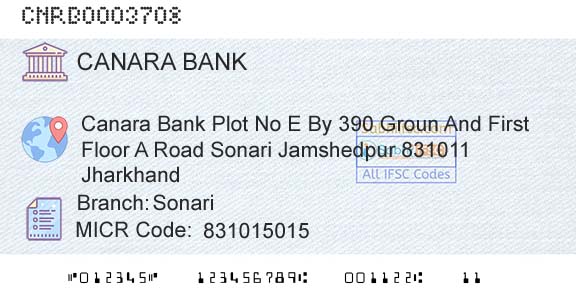 Canara Bank SonariBranch 
