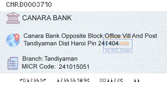 Canara Bank TandiyamanBranch 