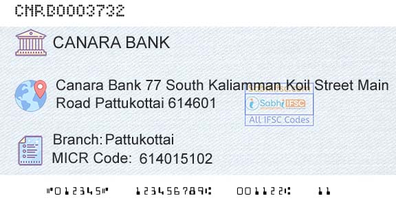 Canara Bank PattukottaiBranch 