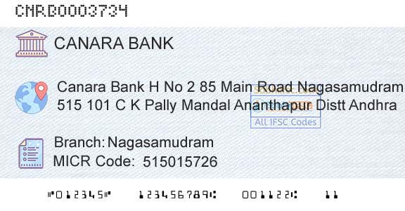 Canara Bank NagasamudramBranch 
