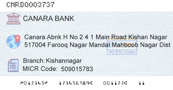 Canara Bank KishannagarBranch 
