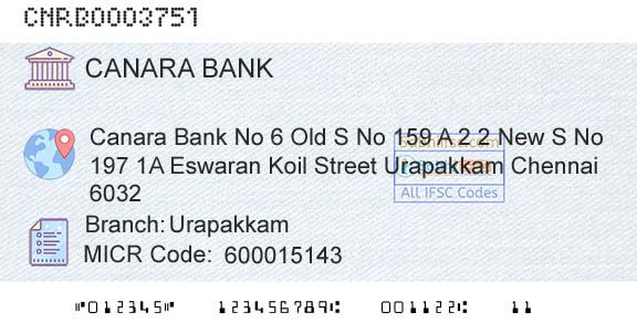 Canara Bank UrapakkamBranch 