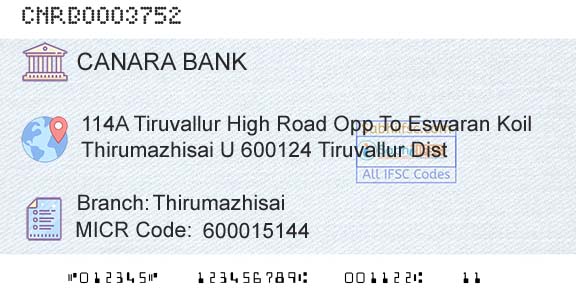 Canara Bank ThirumazhisaiBranch 