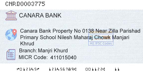 Canara Bank Manjri KhurdBranch 