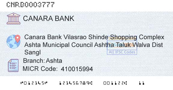 Canara Bank AshtaBranch 