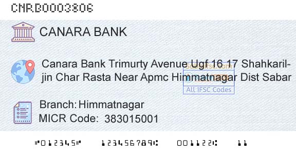 Canara Bank HimmatnagarBranch 