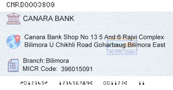Canara Bank BilimoraBranch 