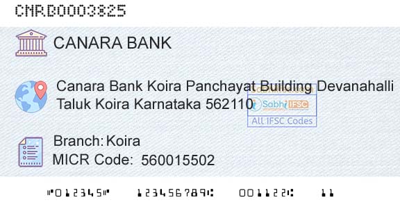 Canara Bank KoiraBranch 