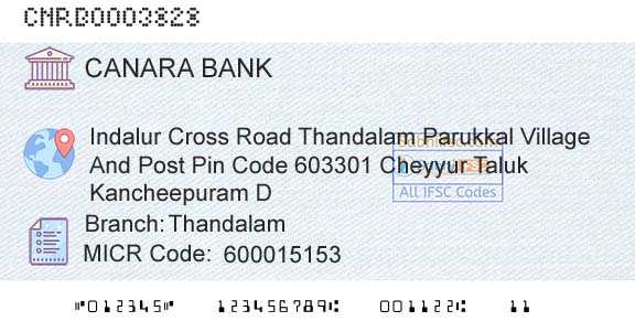 Canara Bank ThandalamBranch 