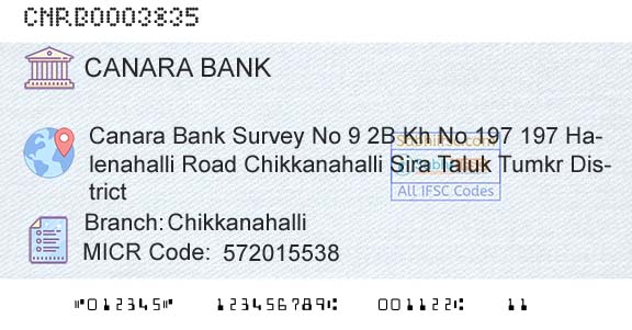Canara Bank ChikkanahalliBranch 