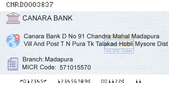 Canara Bank MadapuraBranch 
