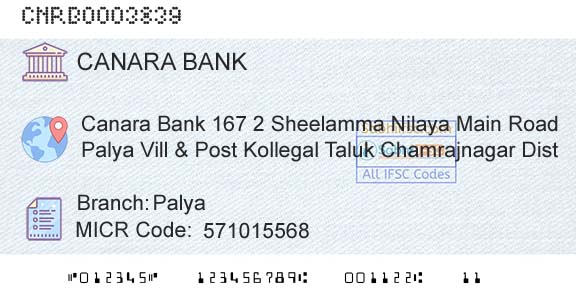 Canara Bank PalyaBranch 