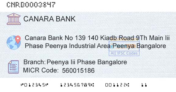 Canara Bank Peenya Iii Phase BangaloreBranch 