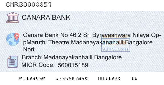 Canara Bank Madanayakanhalli BangaloreBranch 
