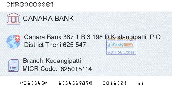 Canara Bank KodangipattiBranch 