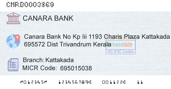 Canara Bank KattakadaBranch 