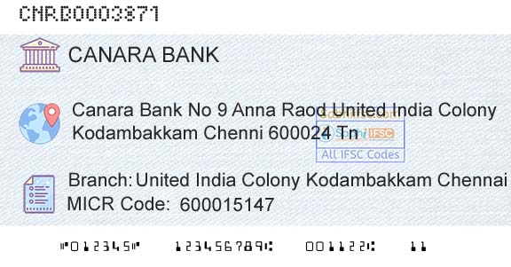 Canara Bank United India Colony Kodambakkam ChennaiBranch 