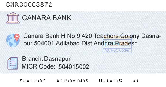 Canara Bank DasnapurBranch 
