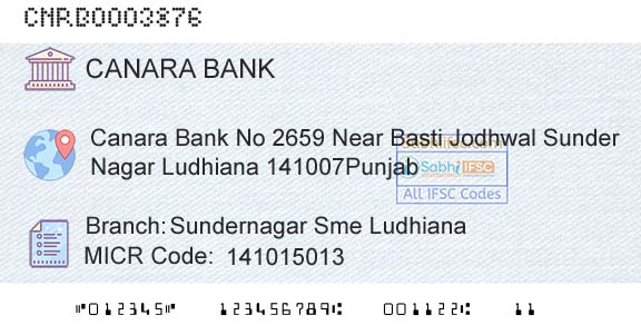 Canara Bank Sundernagar Sme LudhianaBranch 