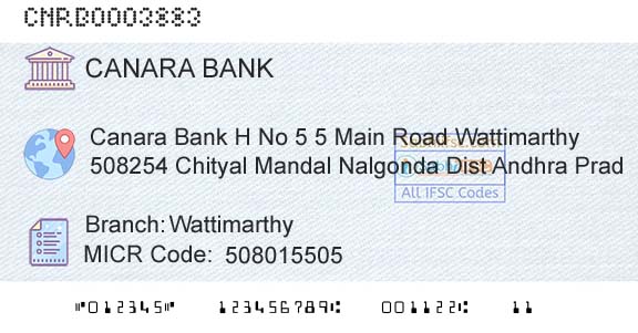 Canara Bank WattimarthyBranch 