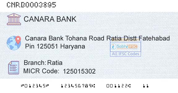Canara Bank RatiaBranch 