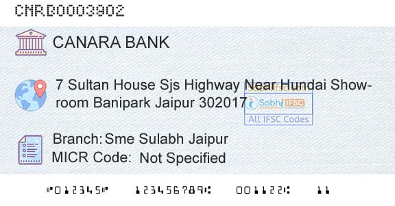 Canara Bank Sme Sulabh JaipurBranch 