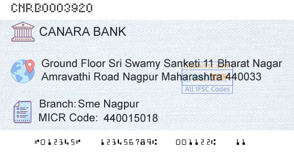 Canara Bank Sme NagpurBranch 