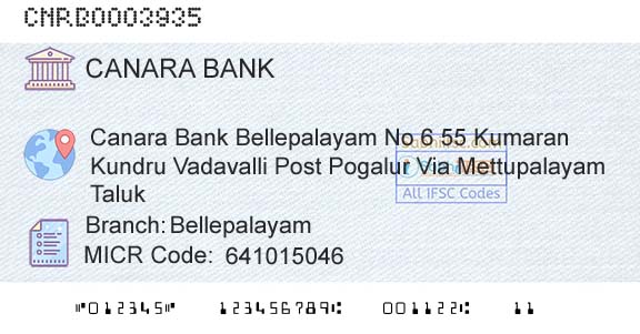 Canara Bank BellepalayamBranch 