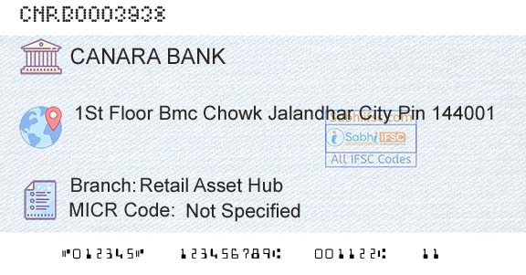 Canara Bank Retail Asset HubBranch 