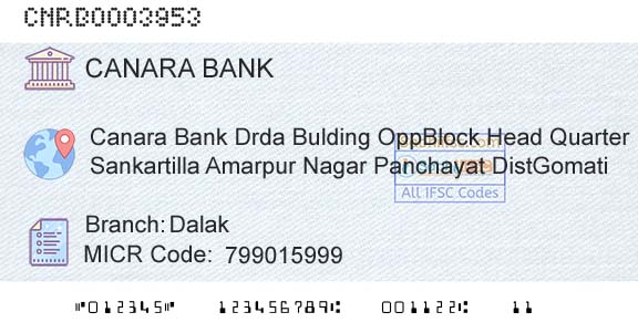 Canara Bank DalakBranch 