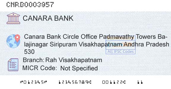 Canara Bank Rah VisakhapatnamBranch 