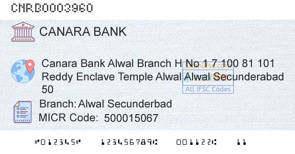 Canara Bank Alwal SecunderbadBranch 