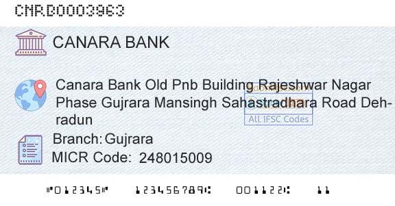 Canara Bank GujraraBranch 