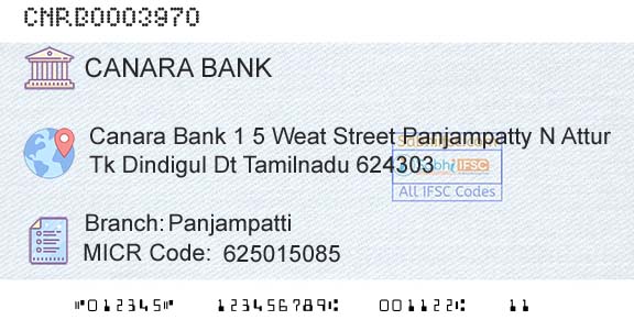 Canara Bank PanjampattiBranch 