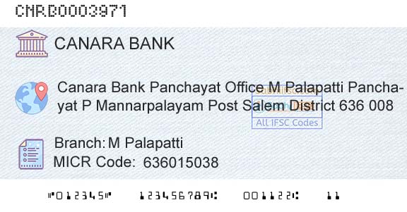 Canara Bank M PalapattiBranch 