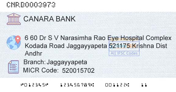 Canara Bank JaggayyapetaBranch