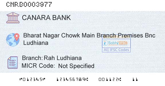 Canara Bank Rah LudhianaBranch 